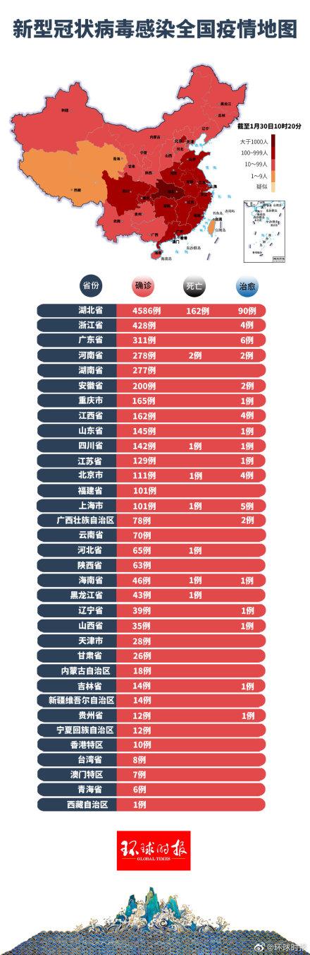 最新疫情动态，全面观点阐述与综合分析