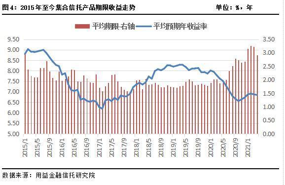 澳门四肖八码期期准免费公开,统计材料解释设想_FZD34.317悬浮版