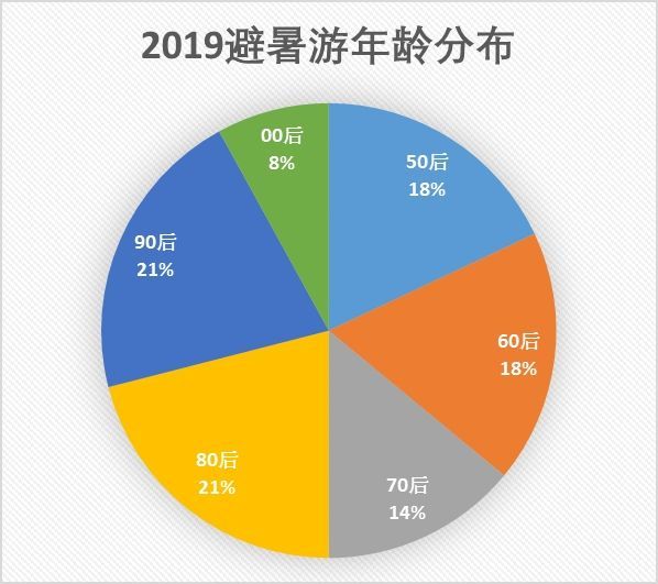 2024新澳门特免费资料的特点,数据整合解析计划_JMK34.310旅行助手版