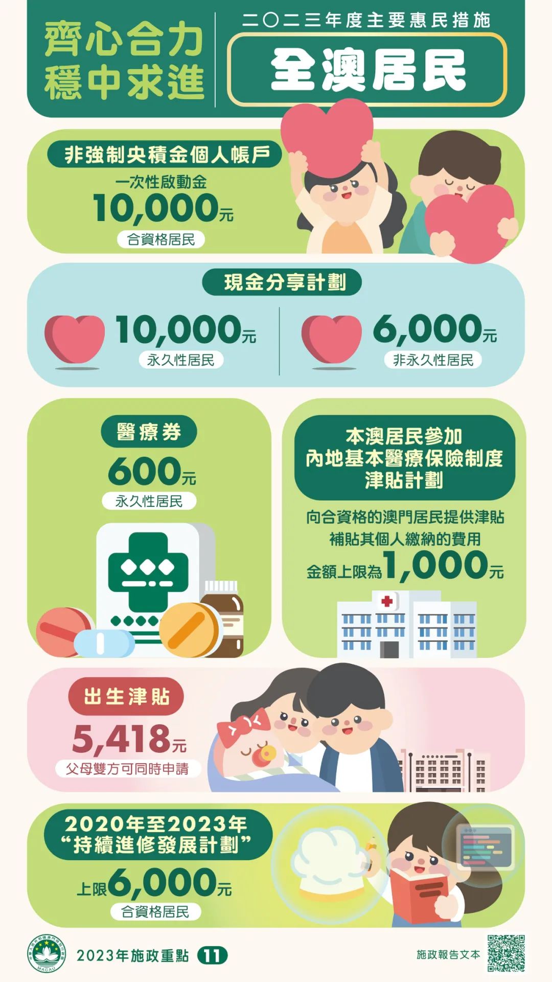2024新奥门免费资料澳门钱庄,创新策略执行_GCE34.830抗菌版