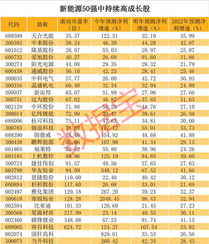 新澳门彩近十期开奖结果,实时处理解答计划_RON34.721高速版