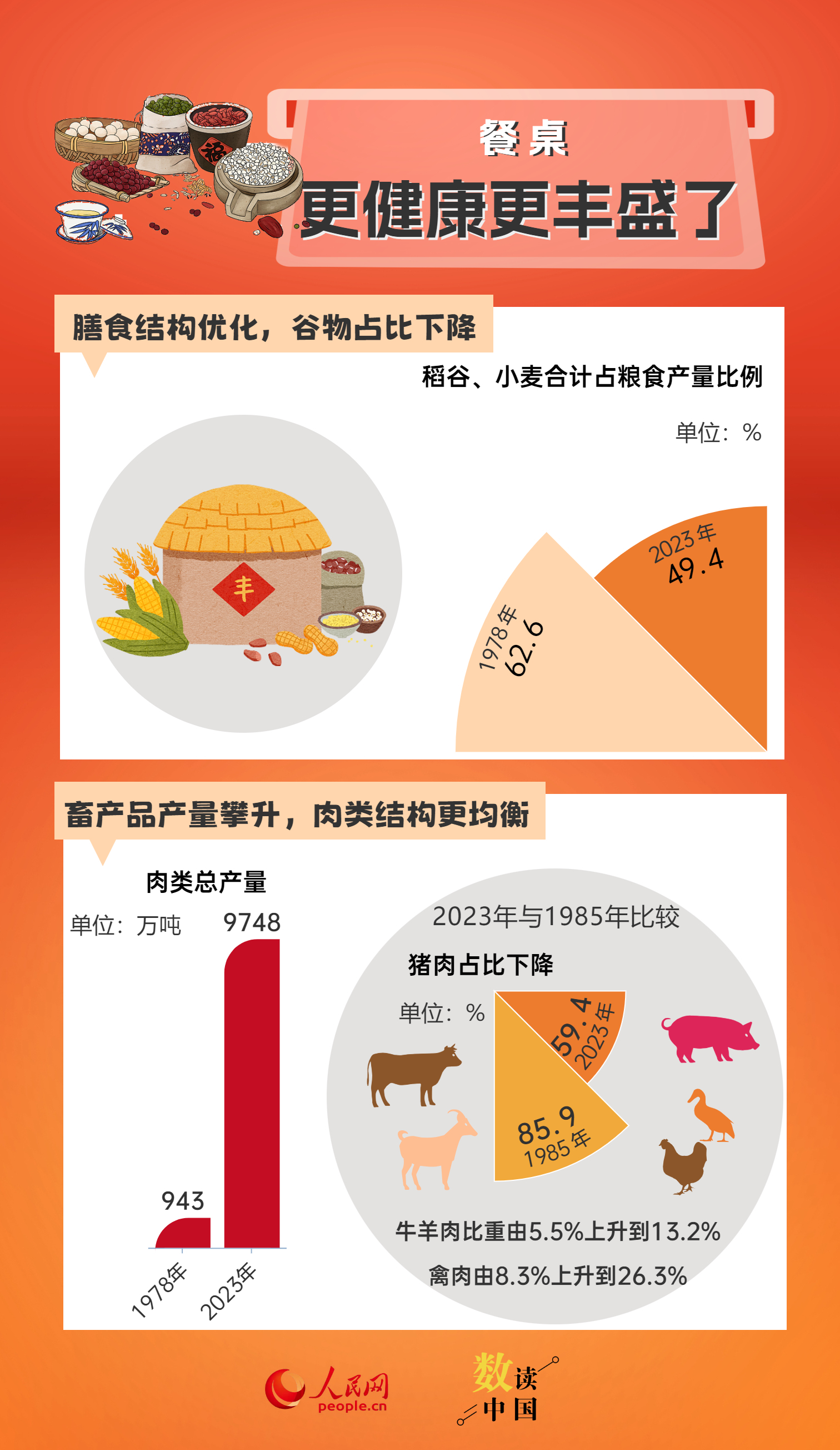 澳门正版资料大全免费噢采资,数据解析引导_GXM34.515本地版