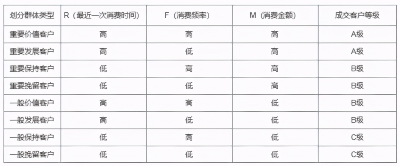 新奥码开奖结果查询,统计数据详解说明_GCD34.844珍藏版