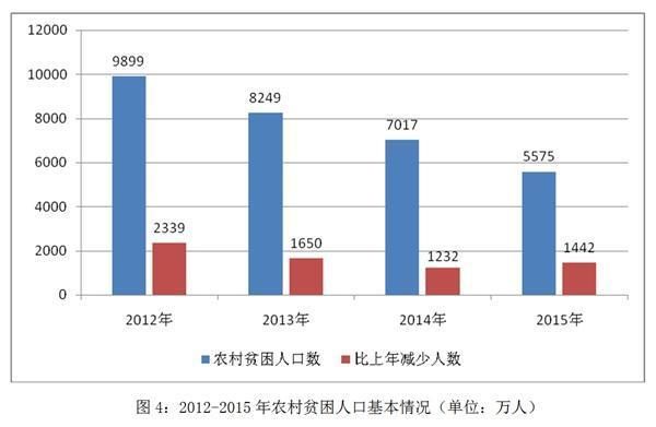2024新澳精准资料,执行机制评估_DDP34.296原型版