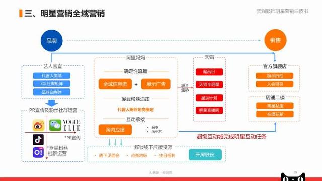 管家婆精准资料免费大全公开,实践数据分析评估_BGA34.683紧凑版