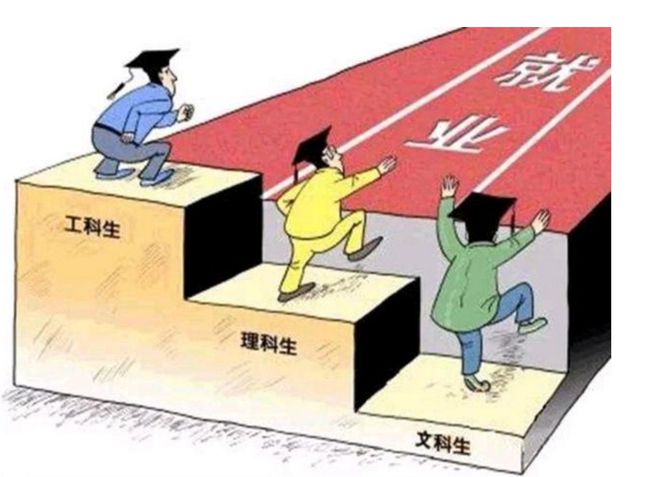 酒店管理 第471页