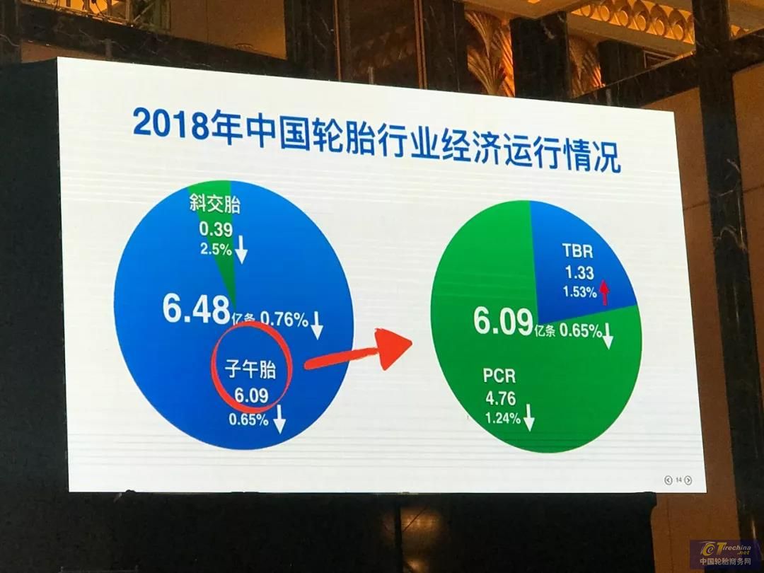 酒店管理 第469页