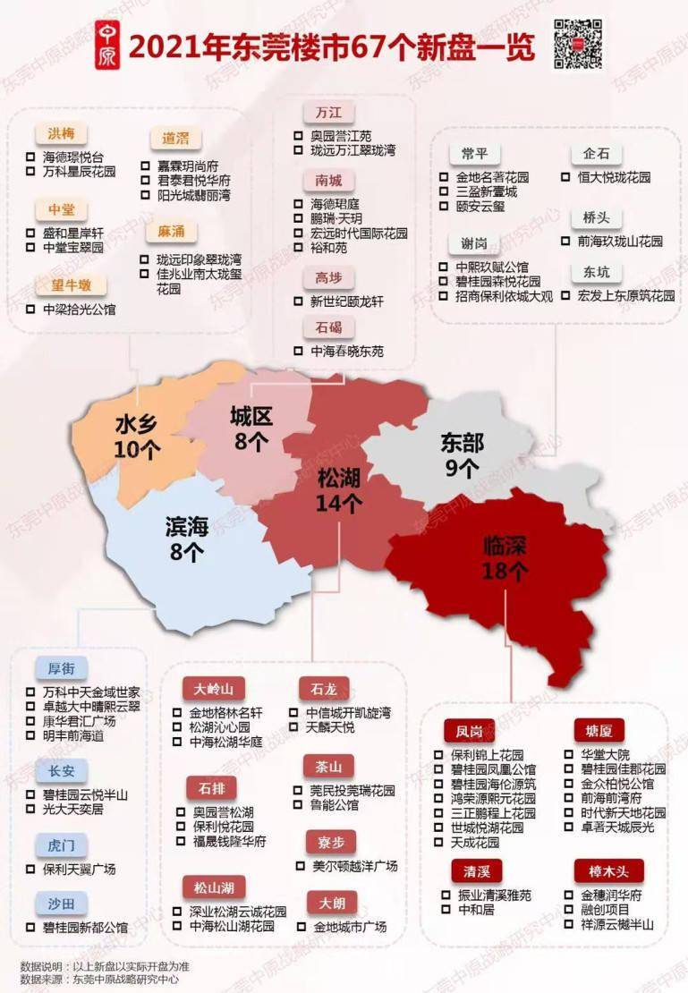 常平最新房价揭秘，最新行情大公开🏠✨