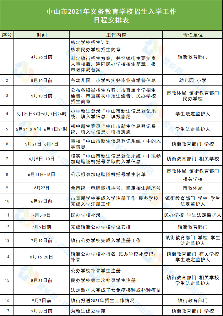 梅县最新招聘信息全解析，获取指南与资源汇总