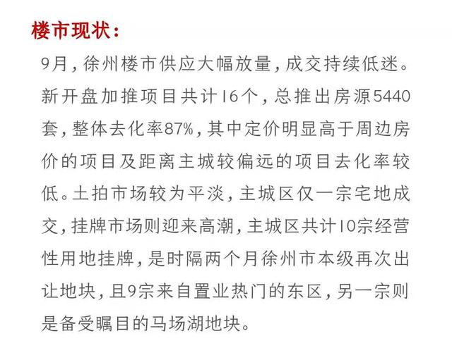 商务信息咨询 第449页