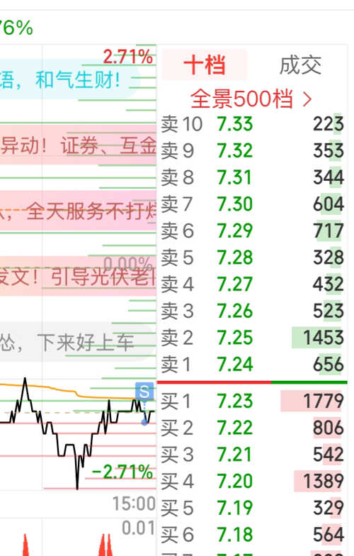 ​​📣震撼！揭秘最新消息，关于代码002215的重大更新🔍