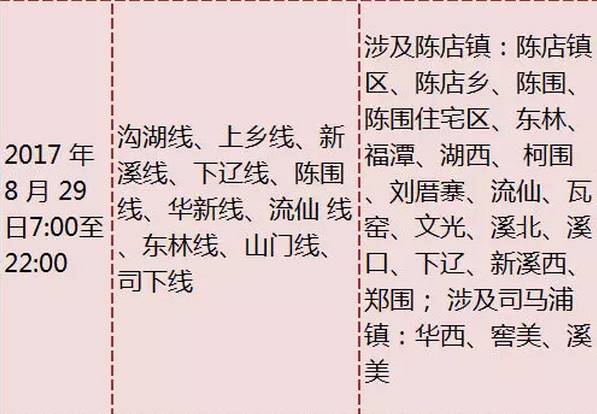 酒店管理 第446页