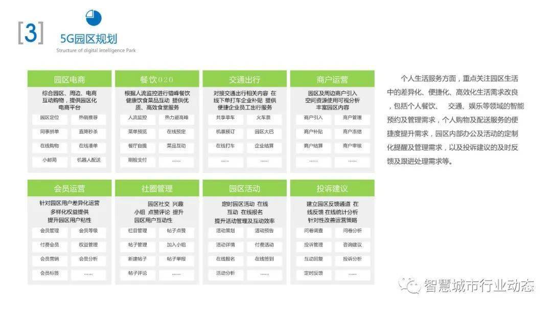 酒店管理 第440页
