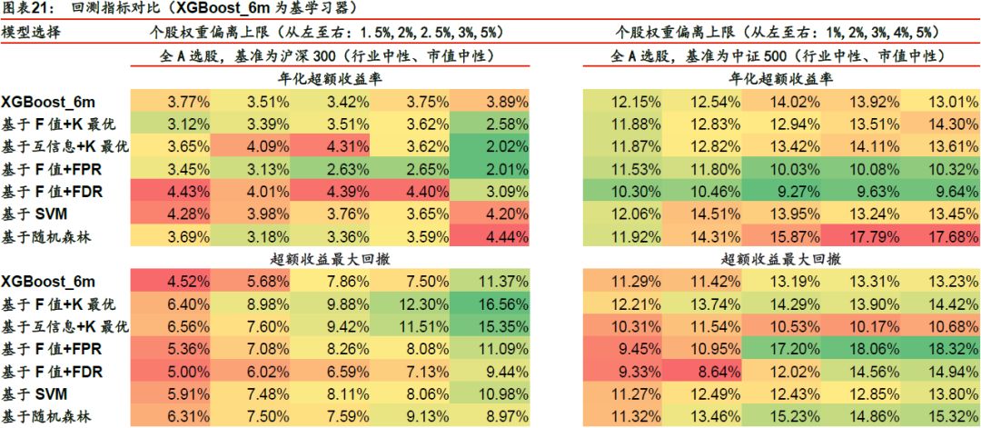 7777788888精准香港正版跑狗,系统分析方案设计_WBP58.173开放版