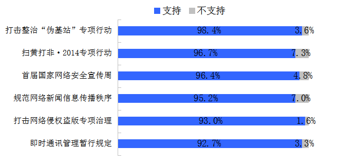 澳门免费资料大全开奖结果,全身心数据指导枕_LBD83.134曝光版