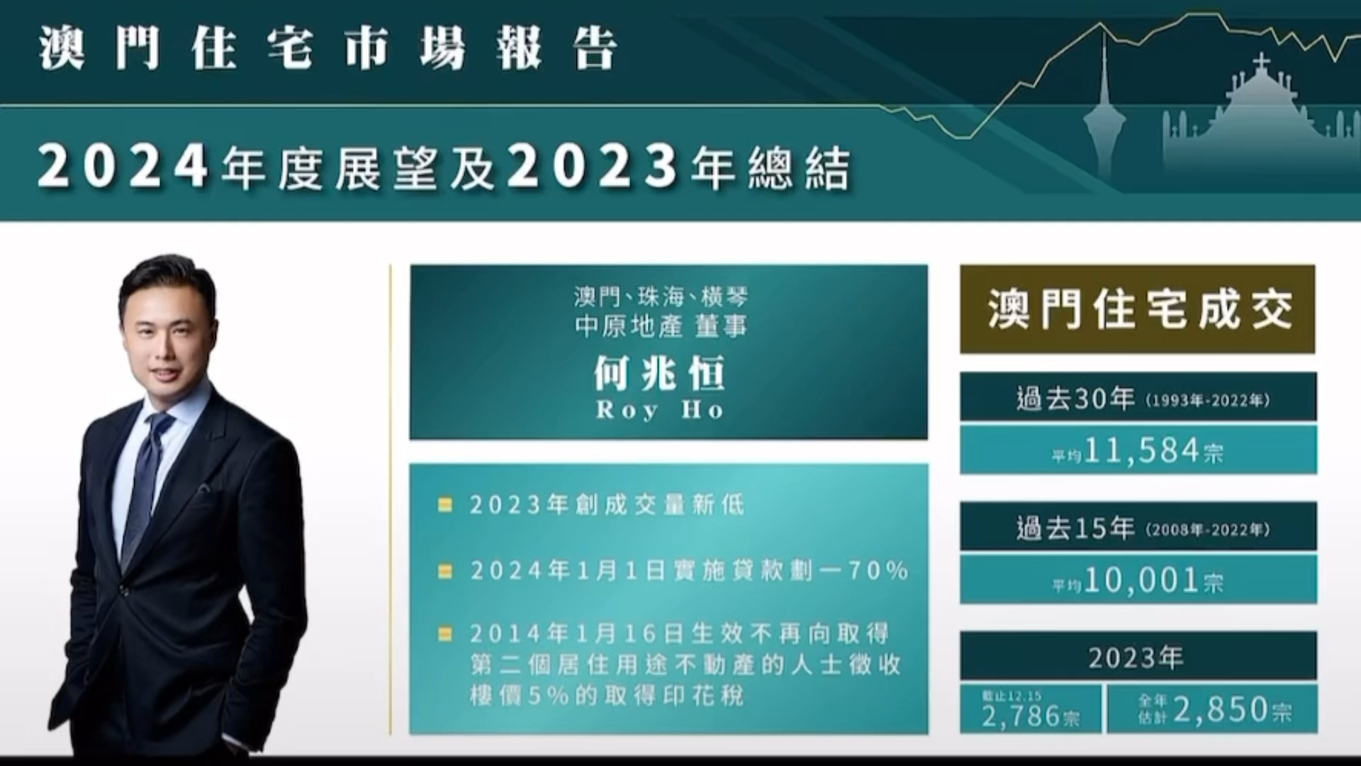 2024澳门正版资料免费,设计规划引导方式_PBH9.434超高清版