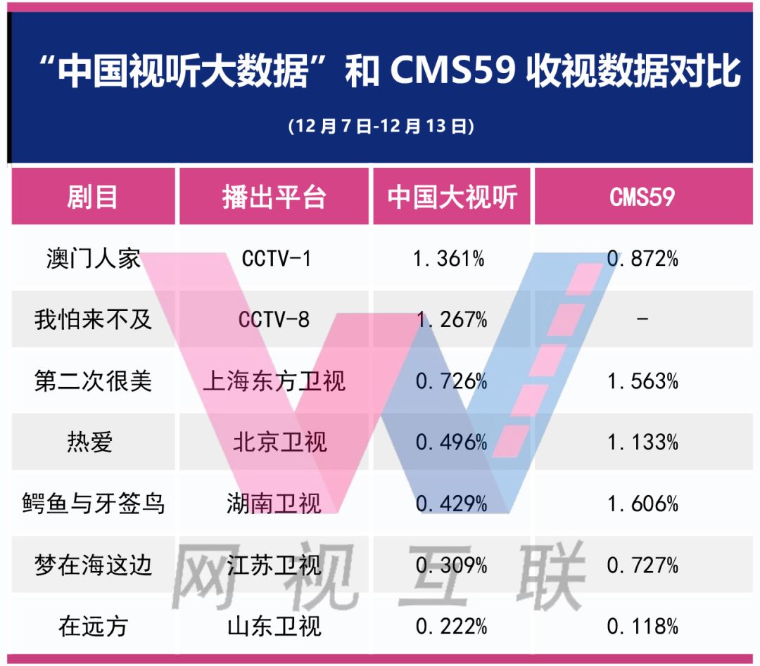 澳门内部资料精准公开,全面数据分析_GVH9.708演讲版