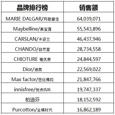 2024新澳最准最快资料,新式数据解释设想_NAP83.933未来科技版
