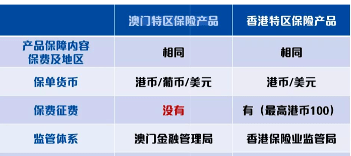 20管家婆一码澳门,系统分析方案设计_LHD83.275旅行版