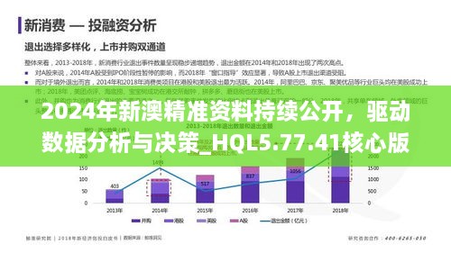 新澳2024年精准资料32期,精细评估方案_FGP83.806内容版