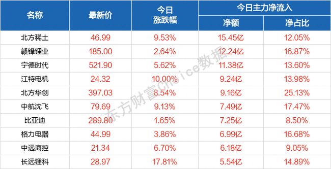 246天天天彩天好彩944cc,信息明晰解析导向_XPY9.173可穿戴设备版