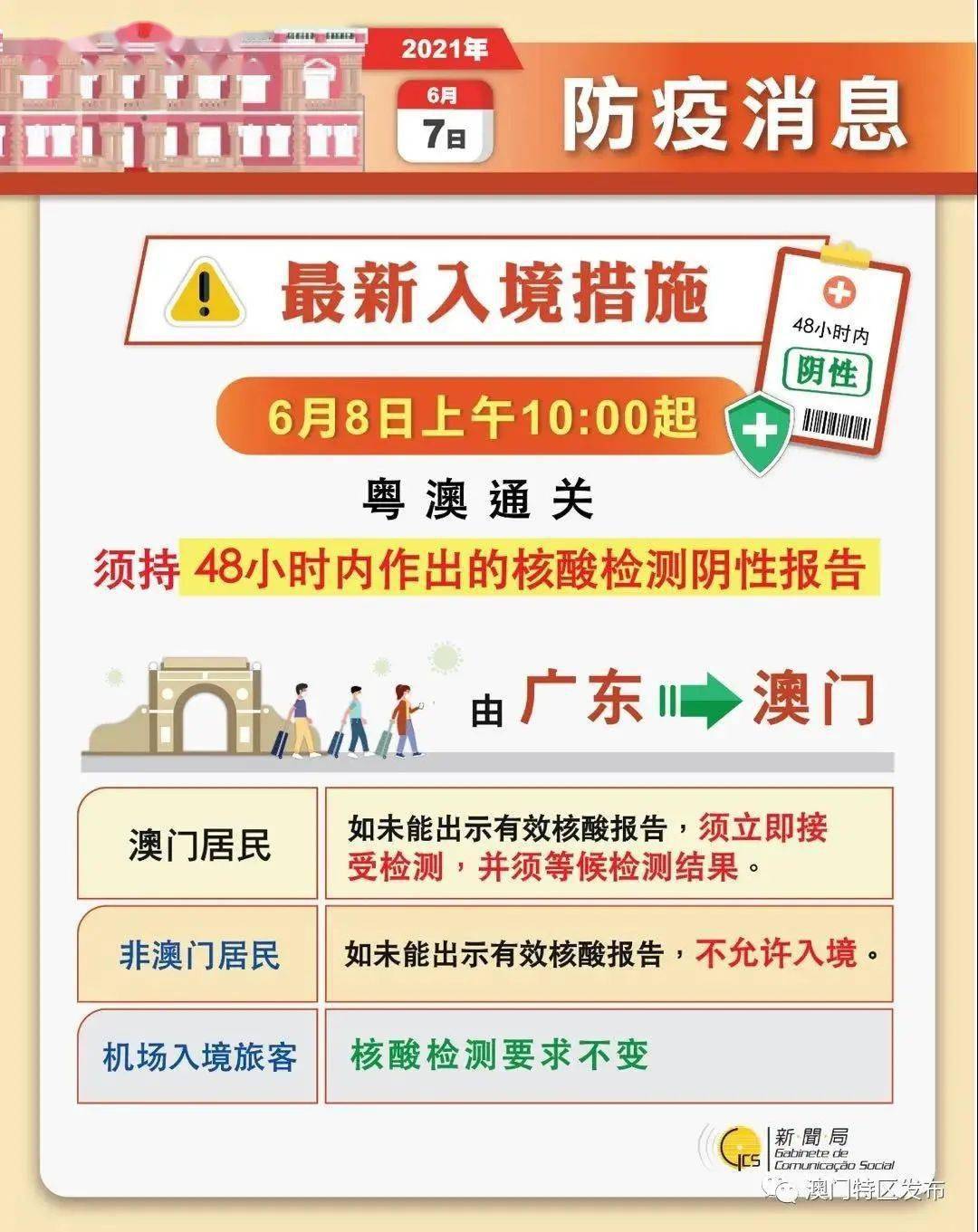 澳门十二不中网站,持续性实施方案_NGX83.754珍藏版