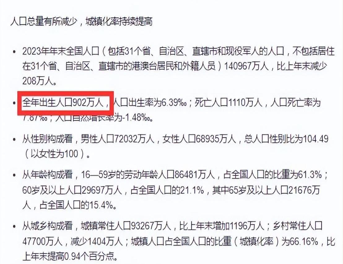 2024年11月新冠高峰期,统计数据详解说明_DRL58.282天然版