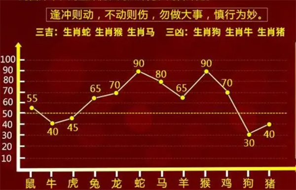 一码一特一肖准吗,统计材料解释设想_BFP83.285发布版