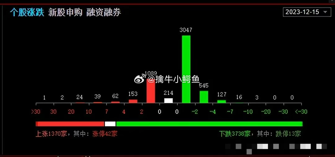 澳门100%最准一肖一码-MBA-MBA智库百科,数据指导策略规划_NQN83.703内容创作版