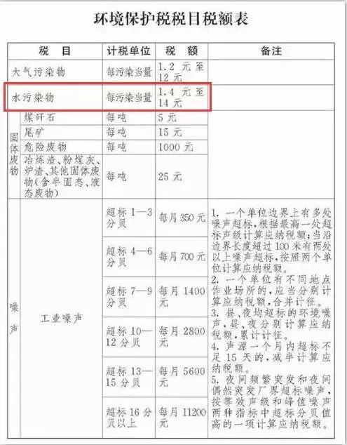 商务信息咨询 第420页