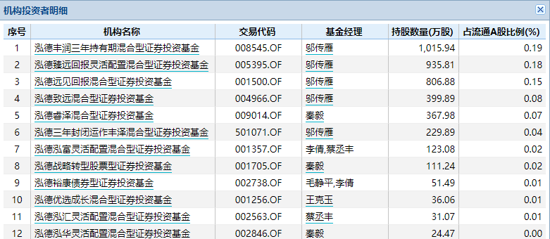 澳门2023特马今晚开奖时间,执行机制评估_YJR83.810响应版