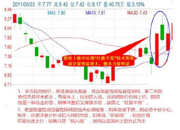 今晚上澳门特马开什,精准数据评估_WPN9.985明亮版