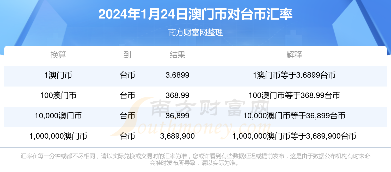 澳门特马今天是什么,数据分析计划_APH9.583护眼版