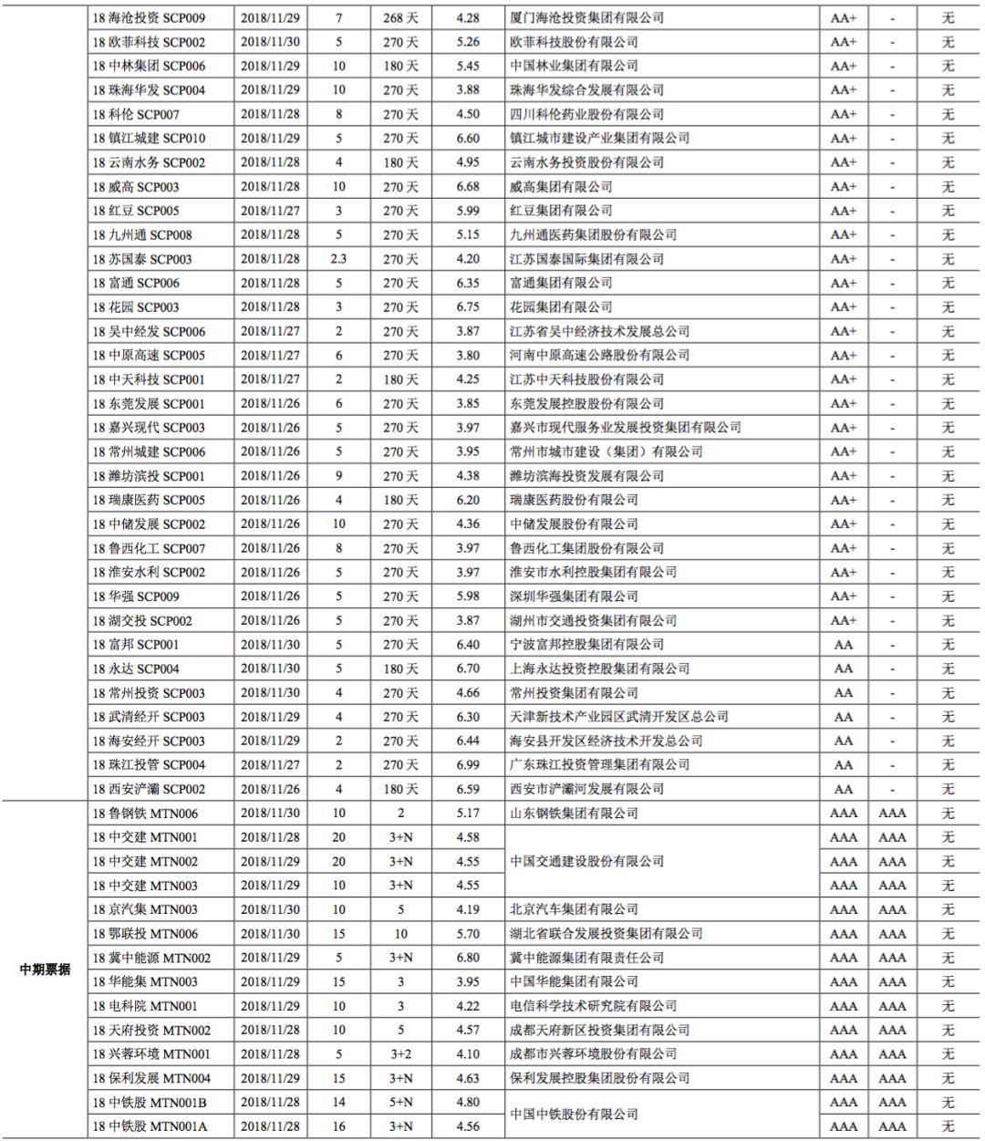 平特一肖100%的资料,深入登降数据利用_YNE9.957职业版