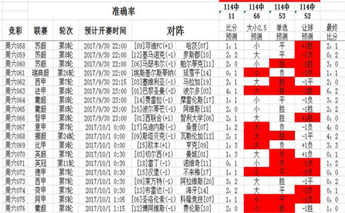 014940cσm查询,澳彩资料,专家权威解答_FUG58.770灵动版