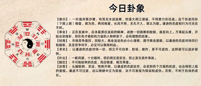商务信息咨询 第416页