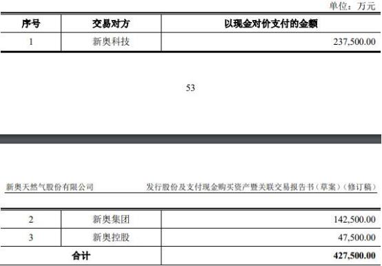 2024新奥资料免费精准148,精准解答方案详解_ARJ9.549艺术版