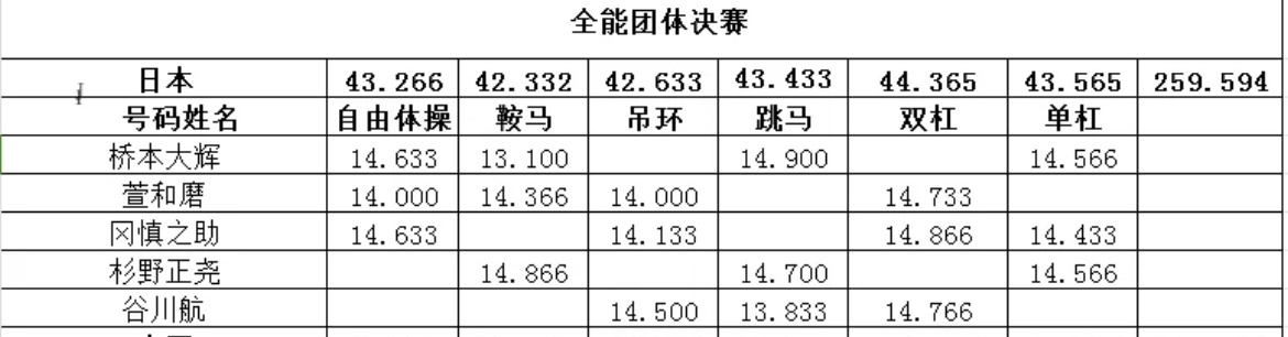 管家婆一肖一码必中一肖,全面数据分析_YZD83.145美学版