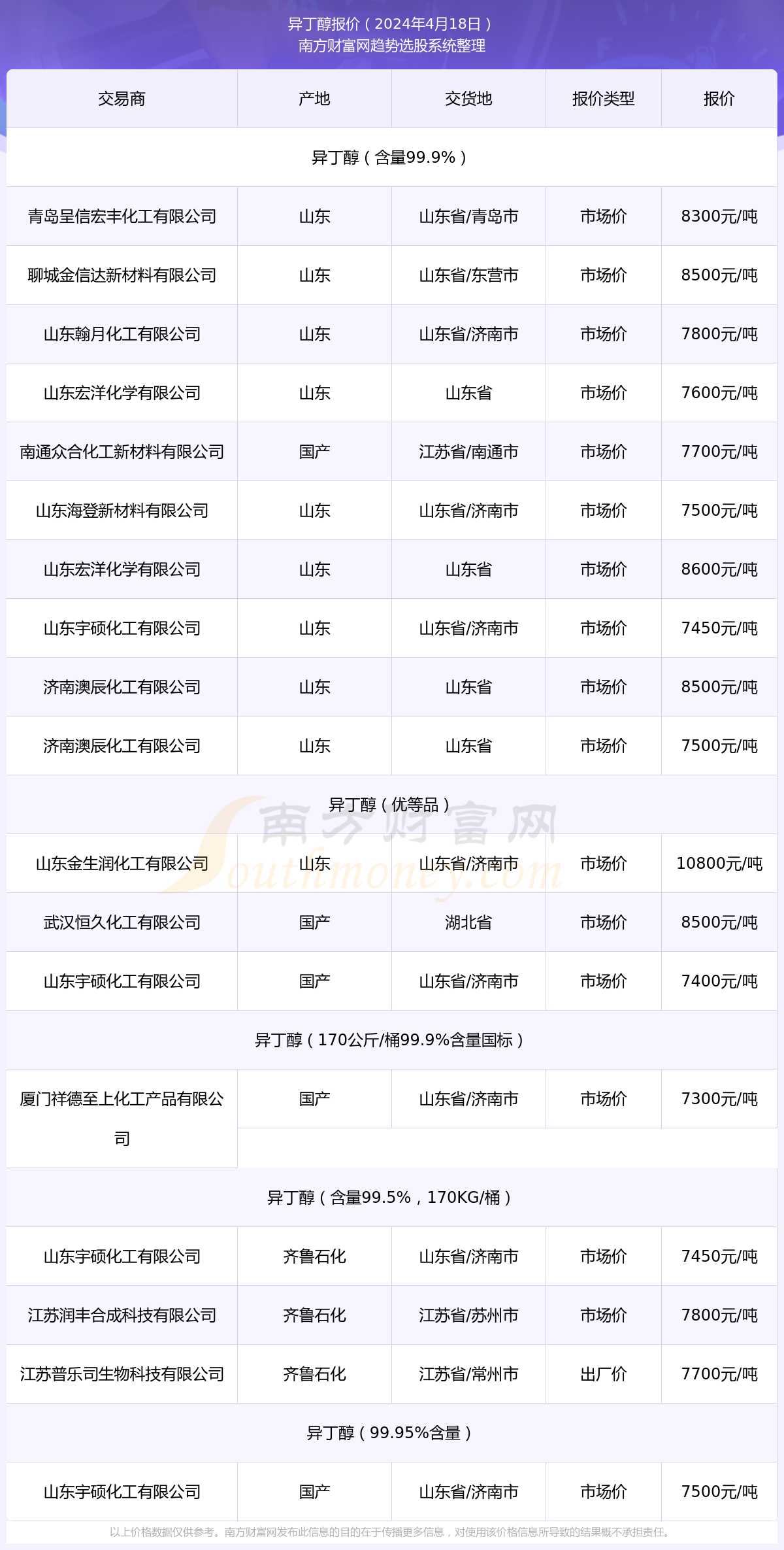 2024年新奥开奖结果查询,科学数据解读分析_XEZ58.834乐享版