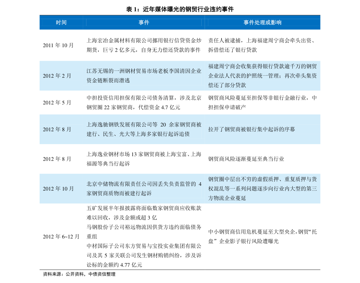 2024新奥历史开奖记录85期,快速解答方案设计_JCI83.743计算机版