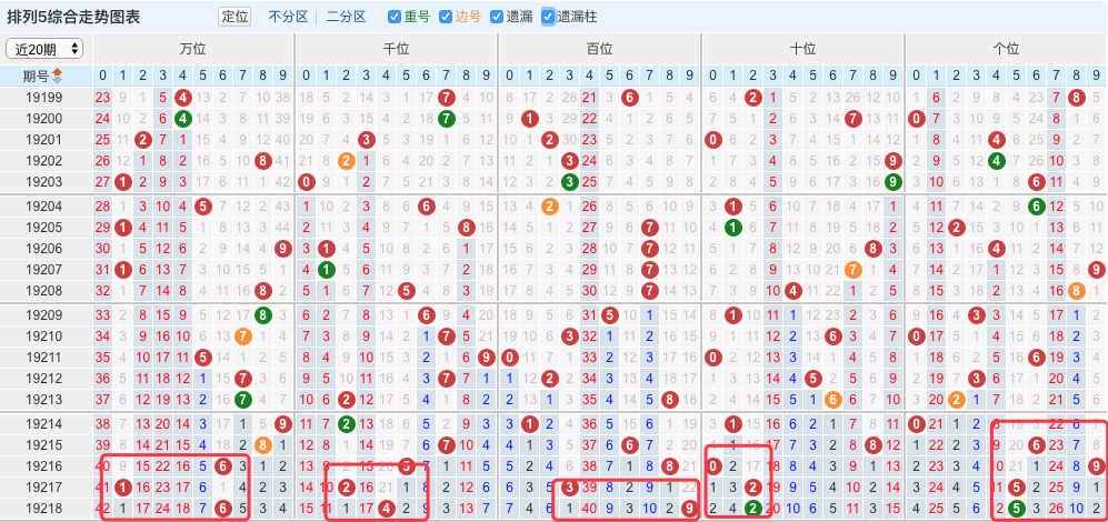 澳门6合开奖结果记录,释意性描述解_QLW58.684计算机版