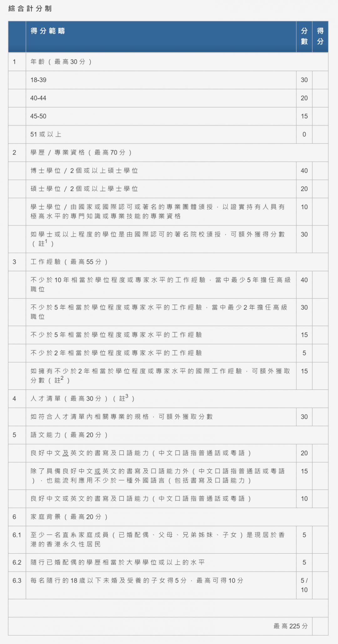 香港挂牌之全篇完整版挂,解答配置方案_LRW9.544DIY版