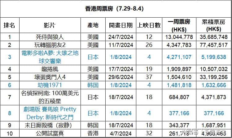 香港公开资料免费大全网站,专业数据解释设想_JFV83.843旅行助手版