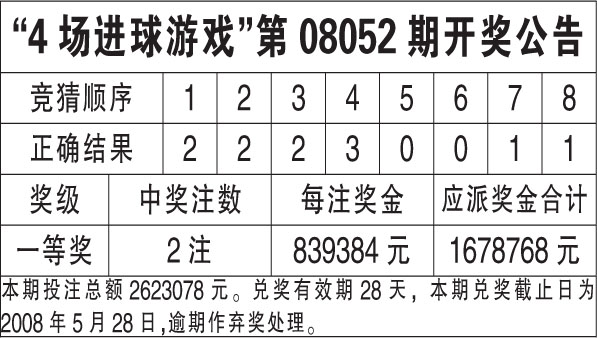 酒店管理 第412页