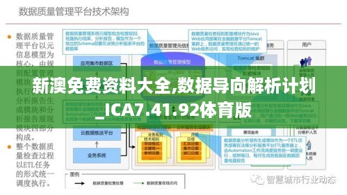 新澳资料,高效性设计规划_SJZ9.860交互版