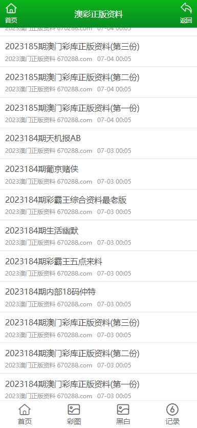 商务信息咨询 第405页