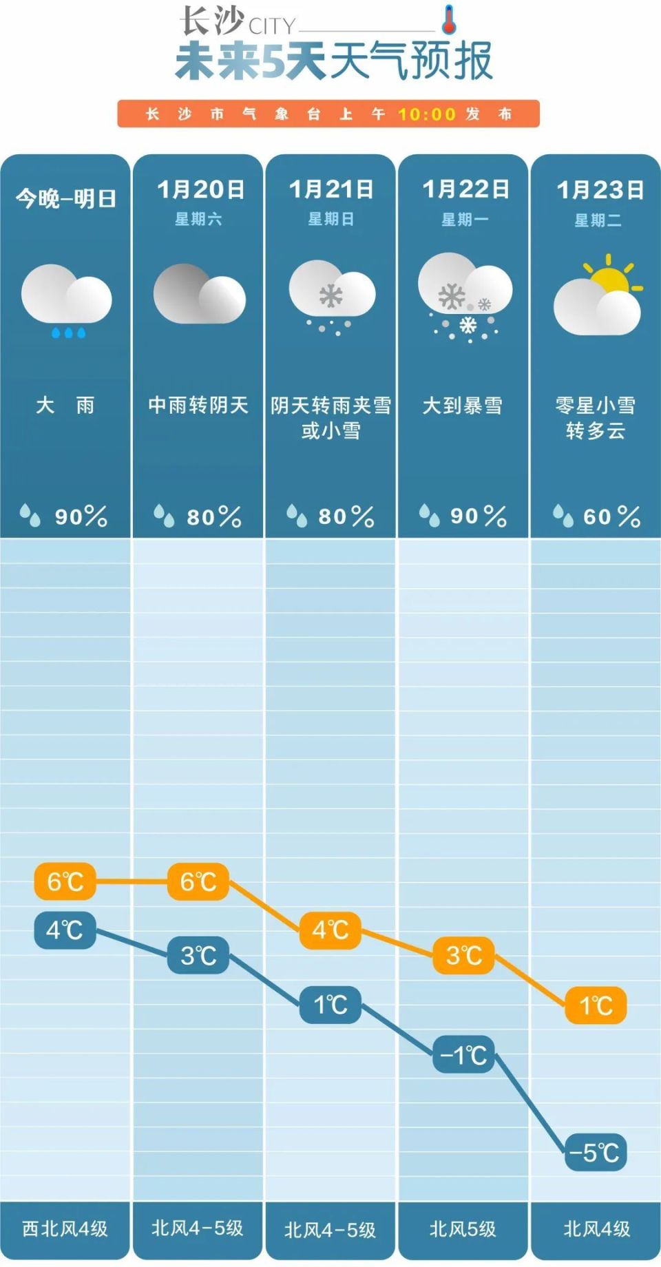 新澳今天晚上开奖结果,实践调查说明_RGH9.219声学版
