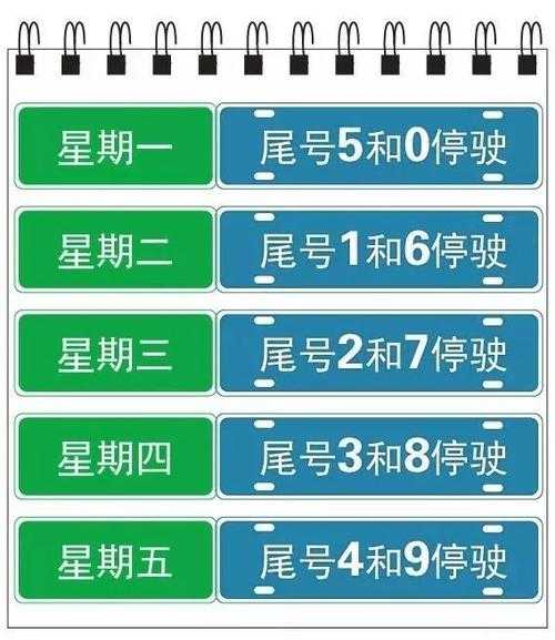酒店管理 第410页