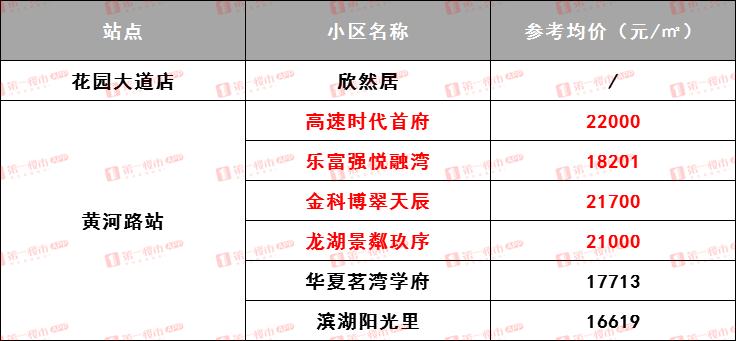 新澳天天开奖资料大全1052期开奖号码,连贯性方法执行评估_家居版27.439