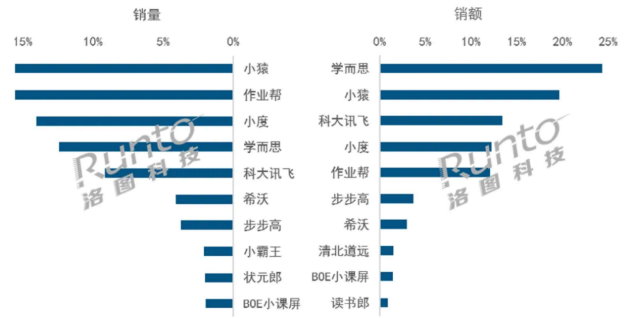 2024年精准资料大全,实际调研解析_运动版54.839